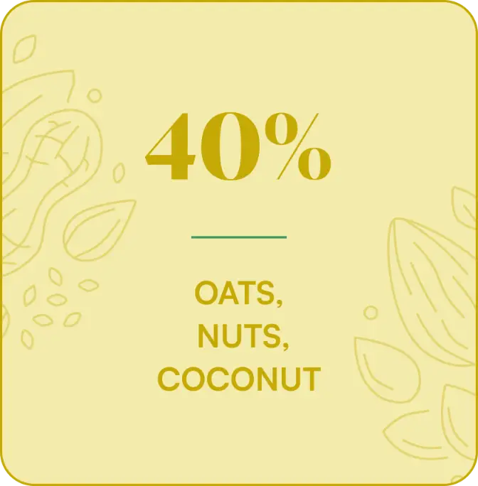 Oats & Coconut