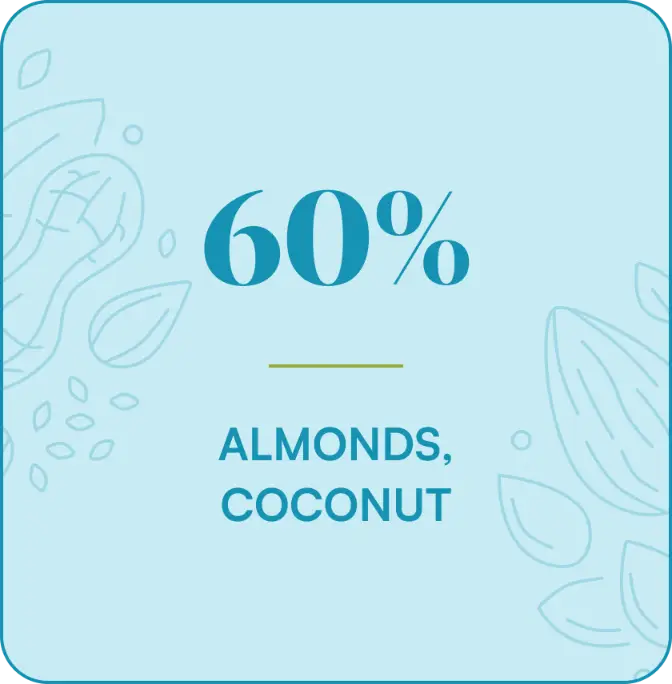 Almond & Coconut