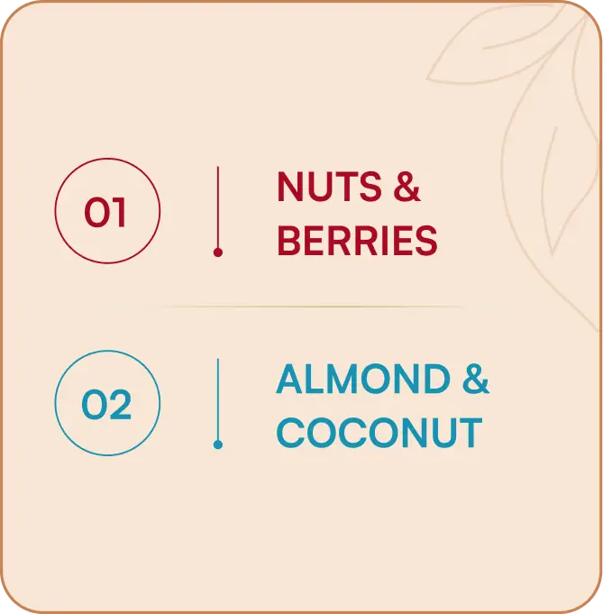 Berry Coconut Bliss