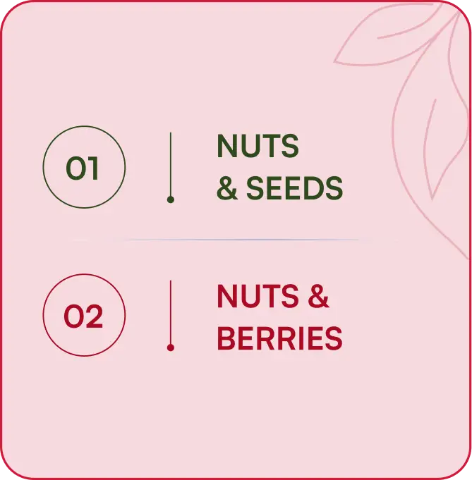 NutBerry Crunch