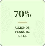 Nuts & Seeds