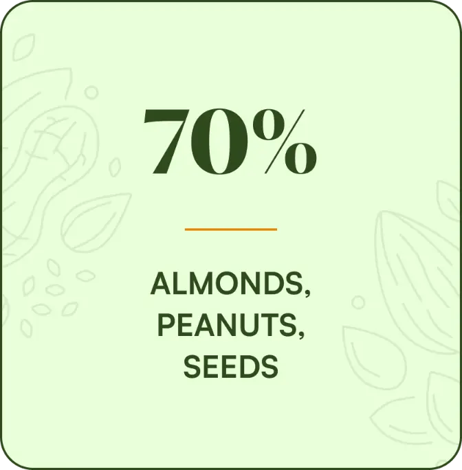 Nuts & Seeds