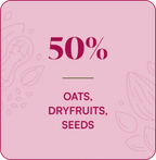Oats & Dryfruits