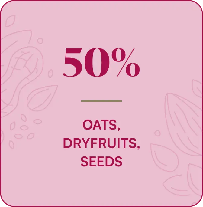 Oats & Dryfruits