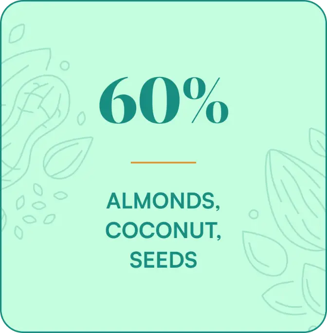 Sesame & Coconut